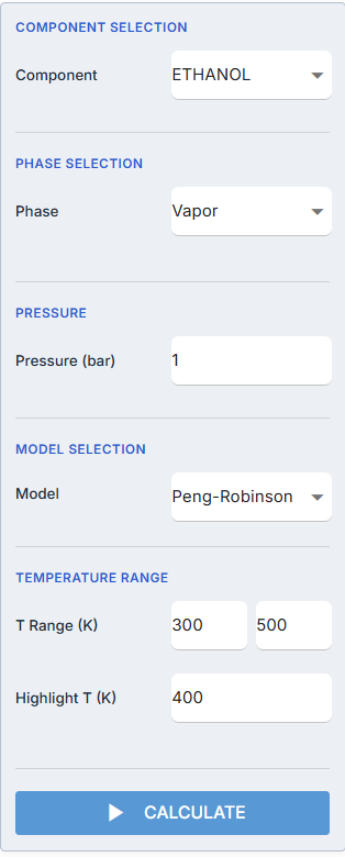 Configuration panel: component, phase, pressure, model selection, temperature range, and a Calculate button.